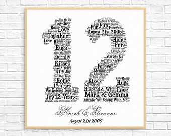 word for anniversary