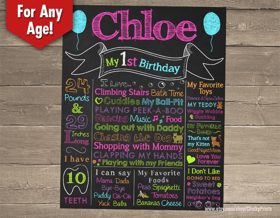 chalkboard-birthday-sign-printable