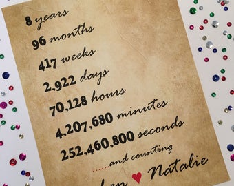 8th Anniversary Gift, 8 Year Anniversary, Personalized Gift, 8 Years Together, 8 Years Dating, Gift Print, Eight Year Anniversary Gift