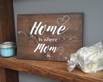 Mom Christmas Gift For Mom Mothers Day Gift Mom Christmas