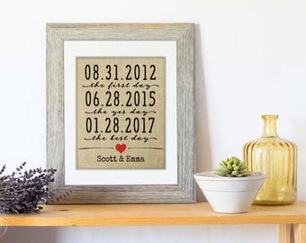 Gift for Her, Personalized Wedding Gift for Husband, Personalized Gift for Wife, Anniversary Gifts for Women, Anniversary Gifts for Men