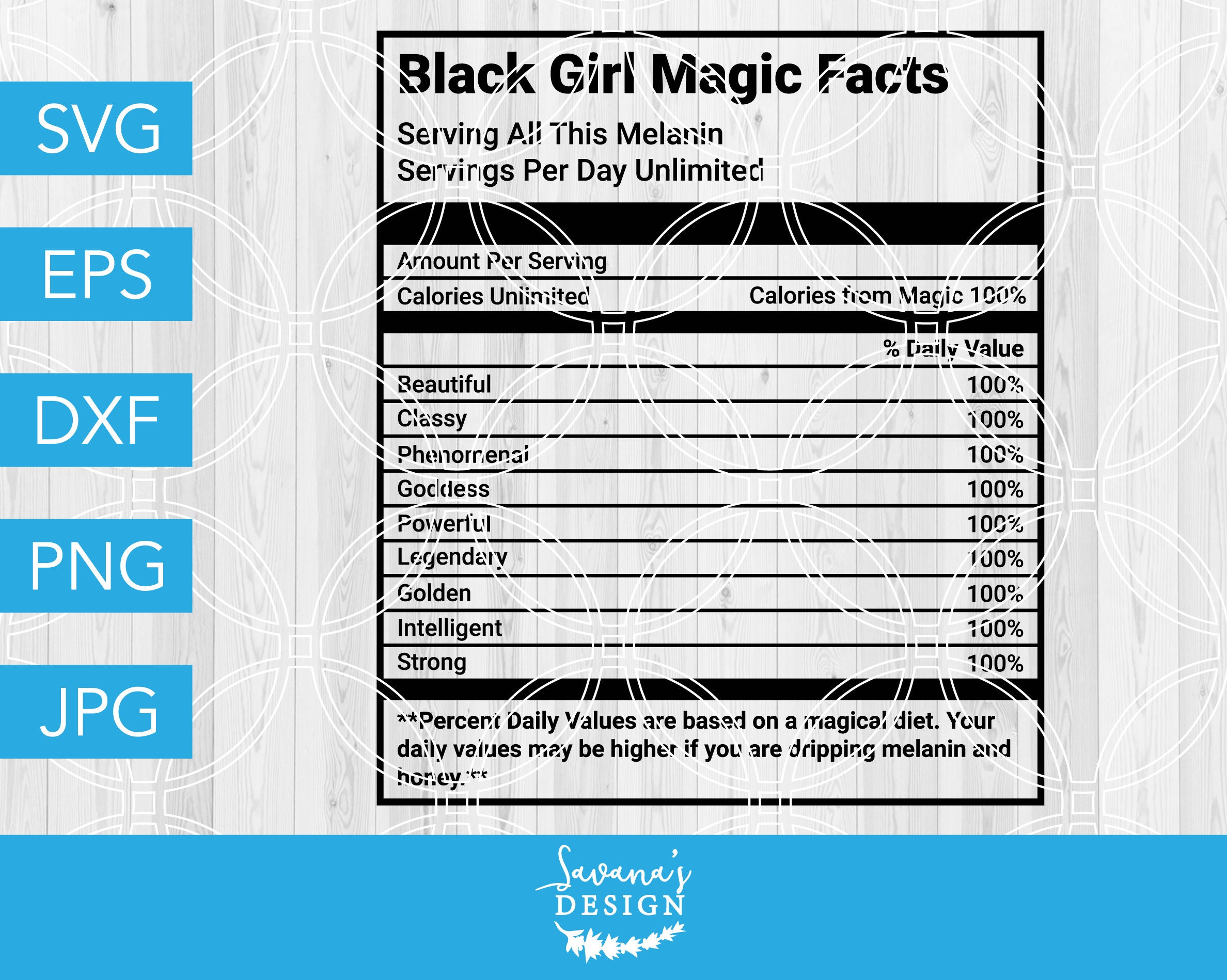 Download Black Girl Magic Facts SVG Nutrition Facts SVG Melanin SVG