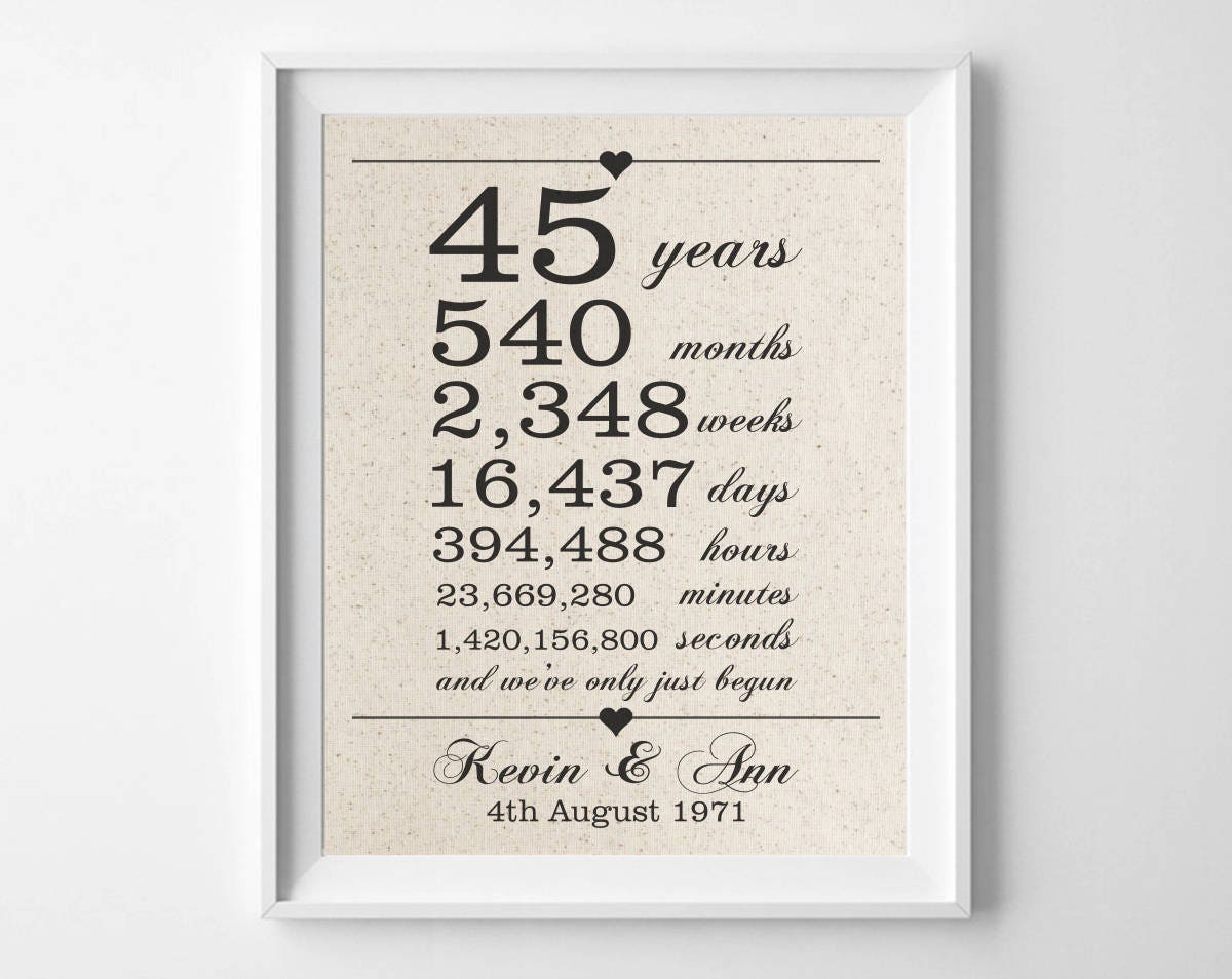 45 Years Anniversary Gifts
 45 years to her 45th Anniversary Gift for Husband Wife