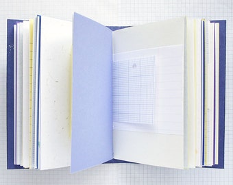 Temet Nosce - Travel Journal - 4.5 x 6 inch A6 - Bucket List Journal