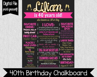 40th Birthday Sign - 40th Birthday Chalkboard - DIGITAL - Adult Cake Smash - 30th Birthday - Any Age - Champagne Chalkboard - Champagne
