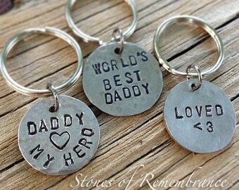 Personalized Coin Keychain