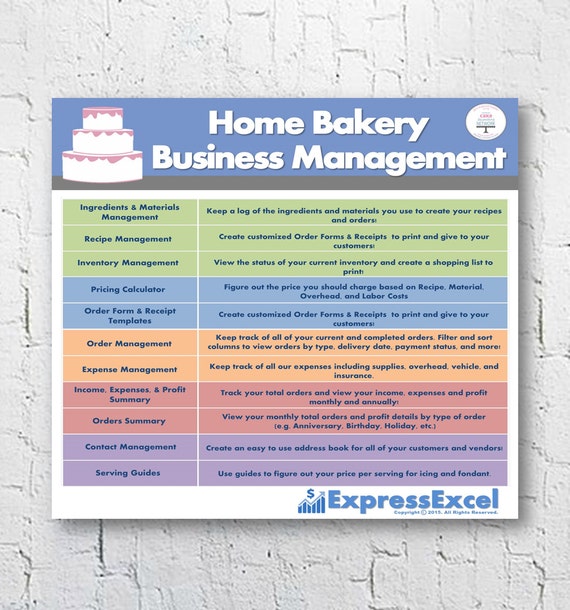 Cake Decorating Home Bakery Business Management Software