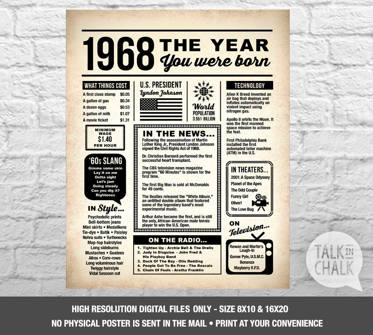 Back In 1968 Newspaper-Style DIGITAL Poster 50th Birthday