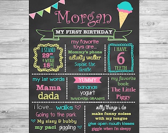 Ice Cream Shoppe Birthday Chalkboard Sign, Ice Cream First Birthday Chalkboard, Ice Cream Birthday, Ice Cream Shoppe Birthday