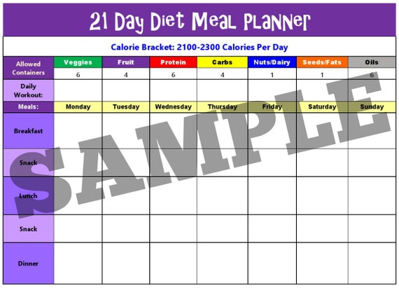 diet planer