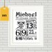 Stormtrooper Birth announcement/DIY Cross Stitch/stormtroopert Cross Stitch/baby cross stitch/nursery cross stitch/stormtrooper chart