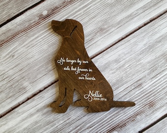 Pet Sympathy Personalized Memorial Loss Of Dog Signs