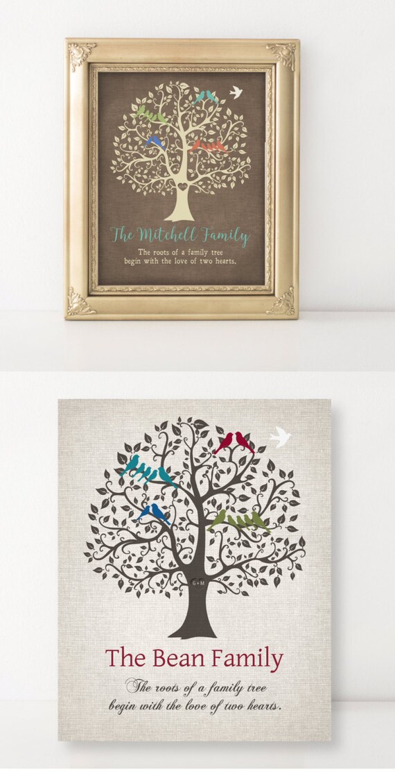 Family Tree Print Gift Remembrance Gift Personalized Print