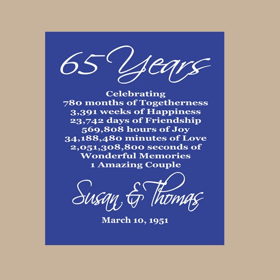 65th Anniversary Print Sapphire Anniversary Parents