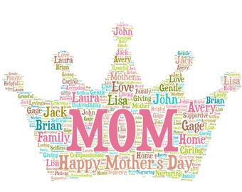 Digital Mother's Day Mom Flower word cloud art wordle