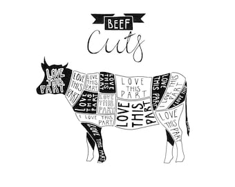 instant download french cow cuts of beef 025 free pork cutting chart