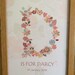 Beautiful Personalised Baby Name Print. Lovely for a New Baby gift or a Christening gift.