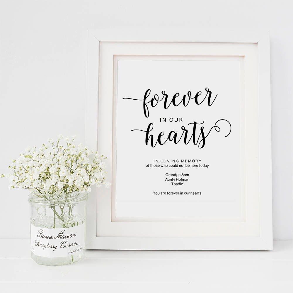in loving memory sign template forever in our hearts sign in loving memory templates