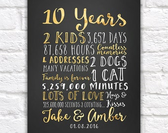 Wedding Anniversary Gifts for Him, Paper, Canvas, 10 Year Anniversary, 10th 20 year, 15 Year Anniversary Gift for Men, Guys | WF509