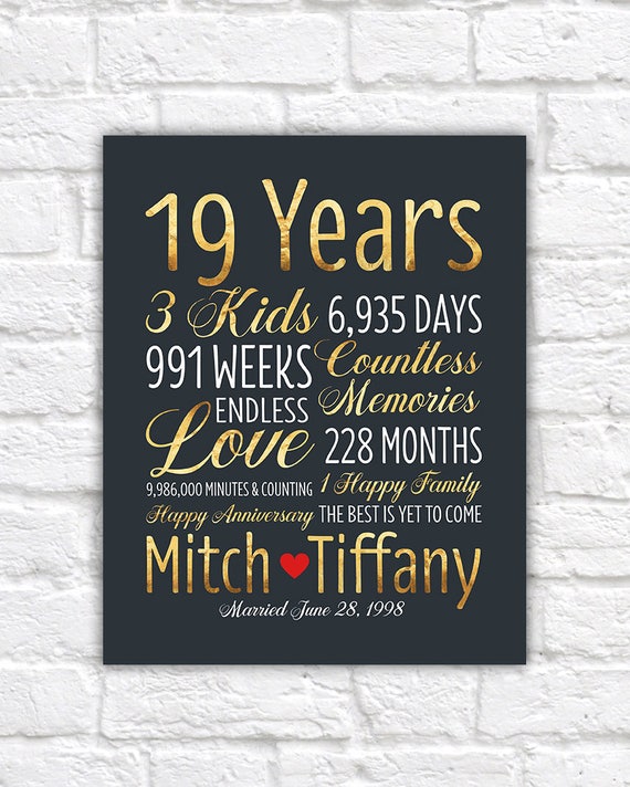 Personalized Wedding  Anniversary  Gift  19th  Anniversary  19