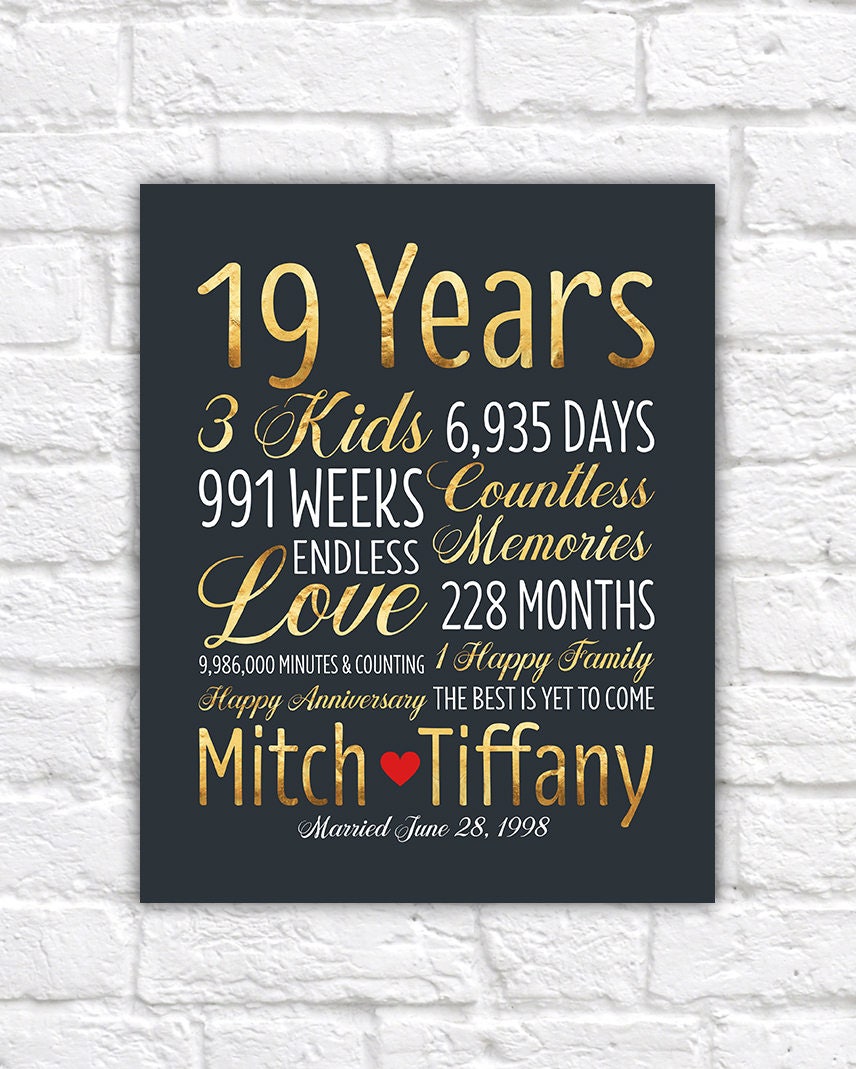 Personalized Wedding  Anniversary  Gift  19th  Anniversary  19