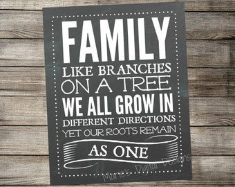 Quotes Etsy Family