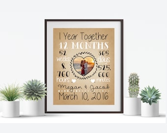 First anniversary together, dating anniversary, 1st girlfriend, one year husband and wife first met, 1 year anniversary gift for boyfriend