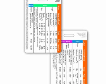 Insulin Vertical Badge Card