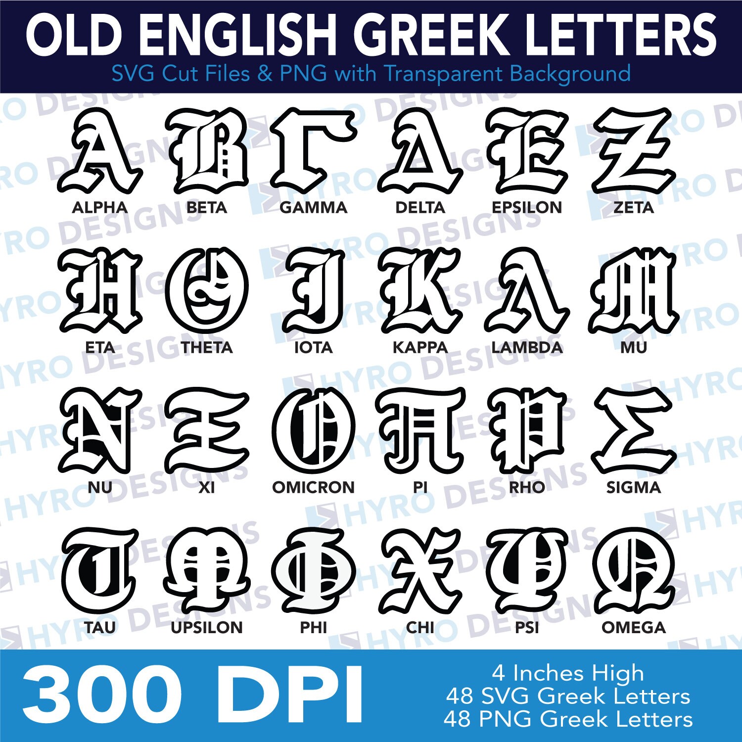 greek to english alphabet