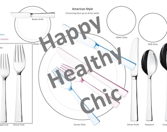 Etiquette Placemat for Kids
