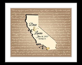 Wedding gift, 7th anniversary gift for him, home sign gifts for employees, gift for hairstylist, personalized sc art destination map print
