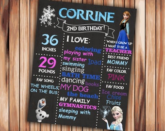 The Year 1978 DIGITAL Chalkboard Poster Printable Birthday