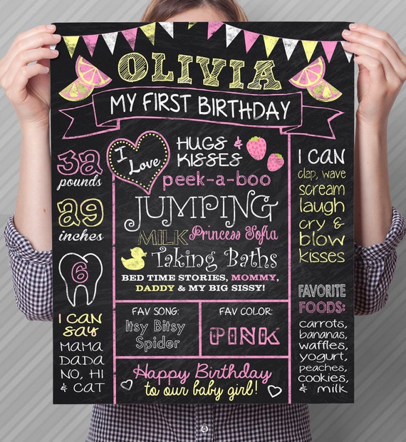 Lemonade Birthday Poster Chalkboard lemonade Sign Pink