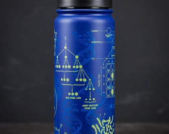 Genetics: DNA Stainless Steel Vacuum Flask | Travel Mug Thermos Water Bottle Helix Biology Gifts for her Gifts for men, Science Nerd