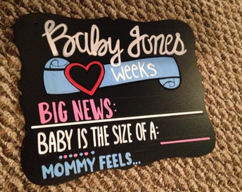 Maternity/Pregnancy Milestone monthy reusable Chalkboard