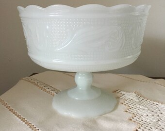 Milk Glass Footed Compote
