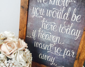 We know you would be her today if Heaven wasn't so far away- Rustic unframed A4 chalkboard effect memorial sign