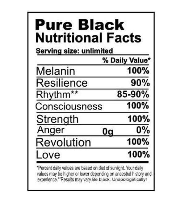 Download Pure Black Nutritional Facts