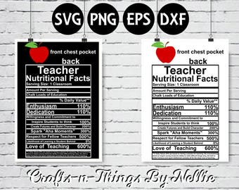 Teacher Nutrition Facts SVG