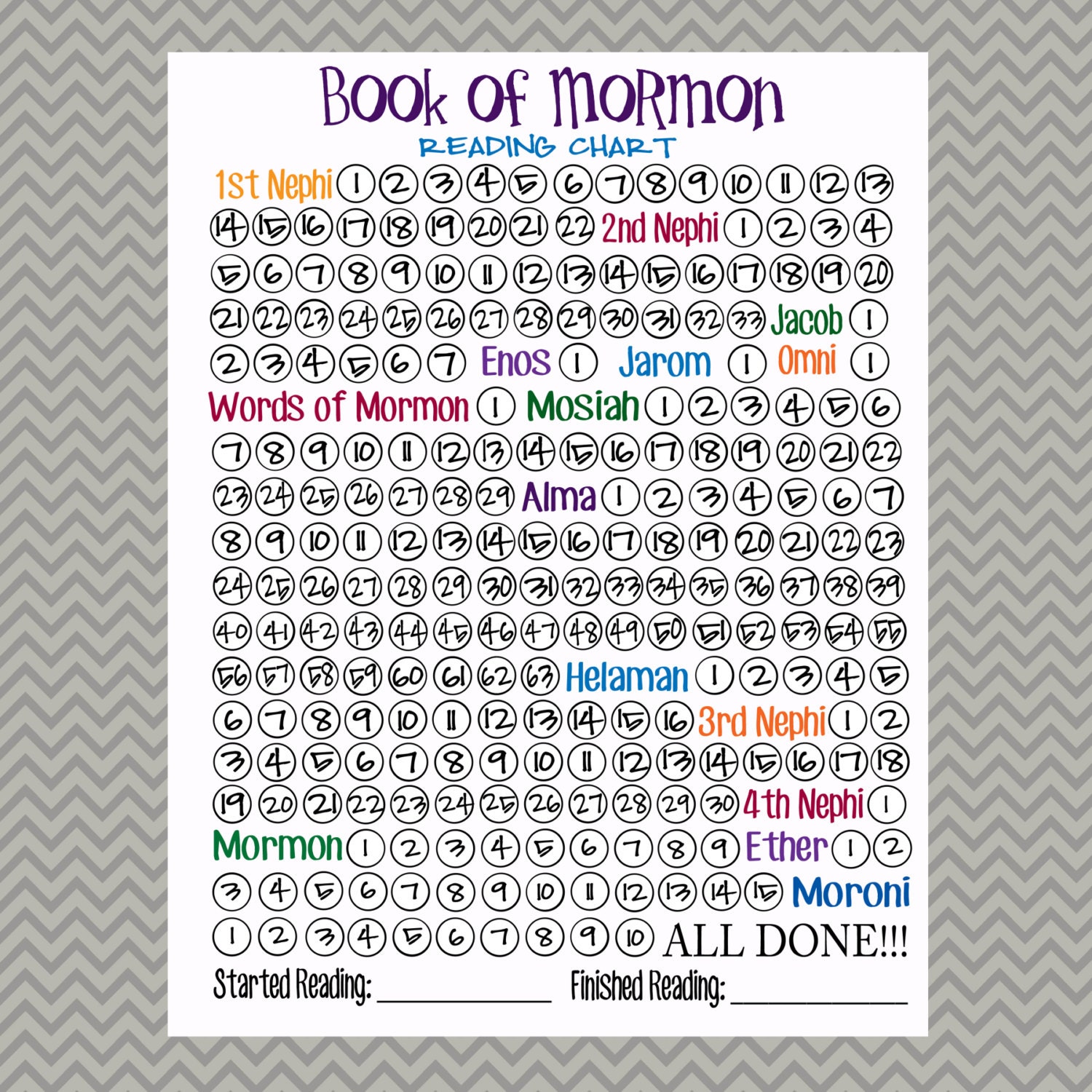 Book of Mormon Reading Chart INSTANT DOWNLOAD