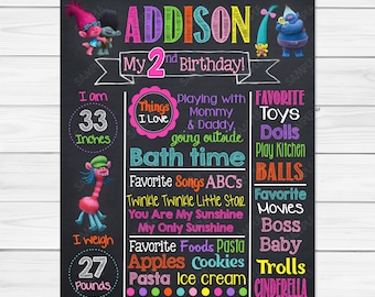Troll Chalkboard - Chalk Board Poster - Custom Color - Birthday Printable Photography Prop Poster Printable Digital File