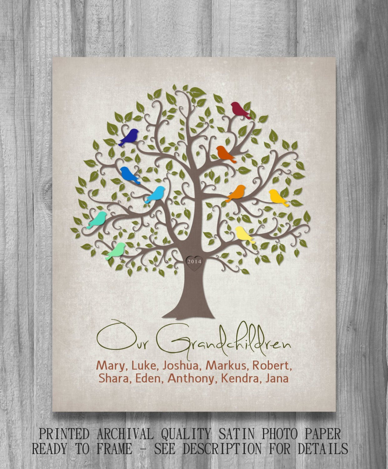 Download Our Grandchildren Personalized Gift Family Tree Birds Print