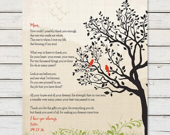 Gift for Mom from Daughter, Mothers Day Gift, Gift for Mom, Mom Birthday Gift, Personalized Gift for Mom, Poem for Mom, Thank You Mom
