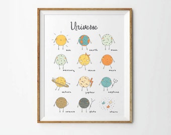 Universe, 8 x 10 in, 11 x 14 in, 17 x 22 in, Nursery planets print, Nursery wall art, Solar System, Baby print, Nursery Printables