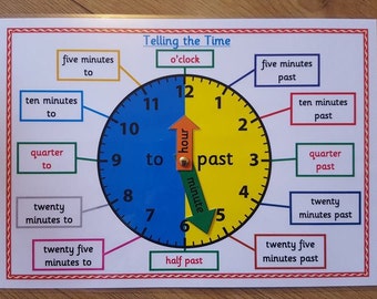Clock/Time - Telling the Time - A4 Poster/Mat - Clock Face, Learning Time, KS1/KS2 Teaching Rescource