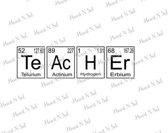 teacher teacher element teacher week periodic table wall art svg