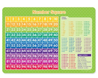 Number Square Children's Educational Poster Placemat