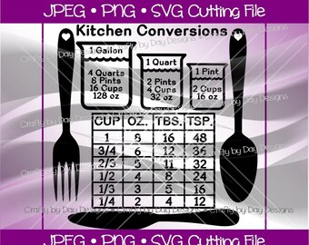 NEW Kitchen Conversion Chart Measurements No 2 - Instant Download - svg/jpg/png