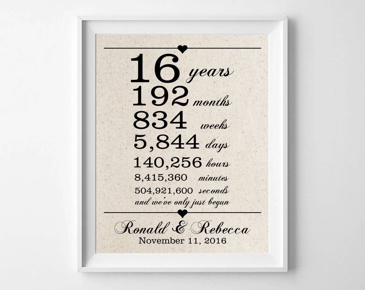 16th Wedding Anniversary Gifts
 16 years to her 16th Anniversary Gift for Husband Wife