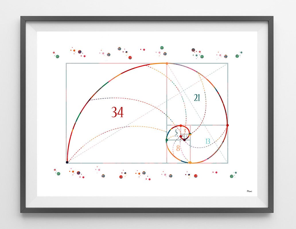 Fibonacci sequence Watercolor Print science art fibonacci
